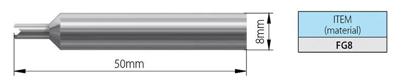 Anti-tamper screws-minifresa-FG8-uk
