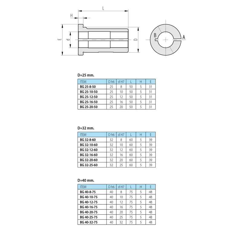 ELASTIC BUSHES FOR VIBRATION DAMPER BARS