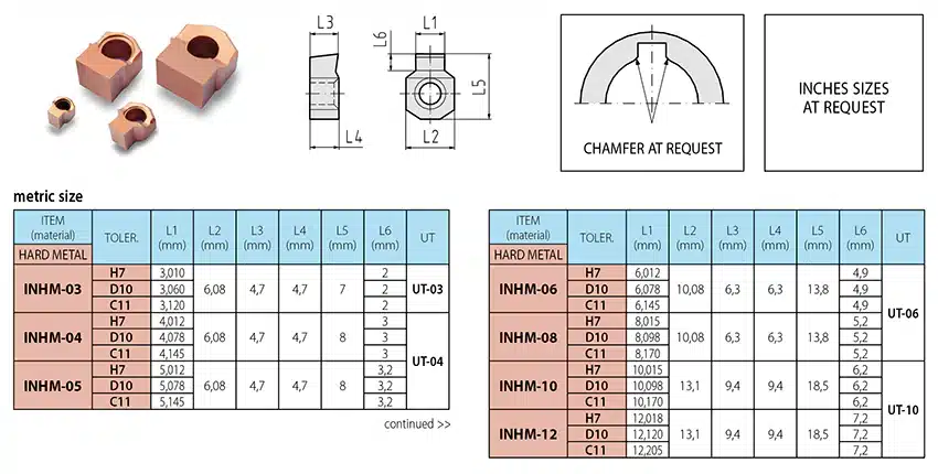 Inserts-HD-850-uk-1