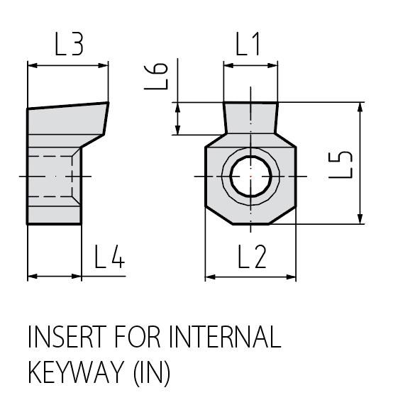 Inserts for keyway seats-2