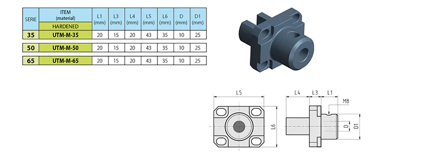 Motorized slotting head-4