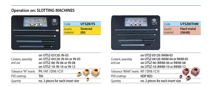 TOOL BOX KIT-CNC-uk (1)