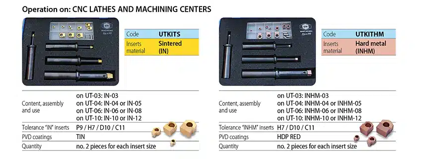 TOOL BOX KIT-CNC-uk-2
