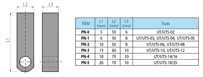 aligners-pn
