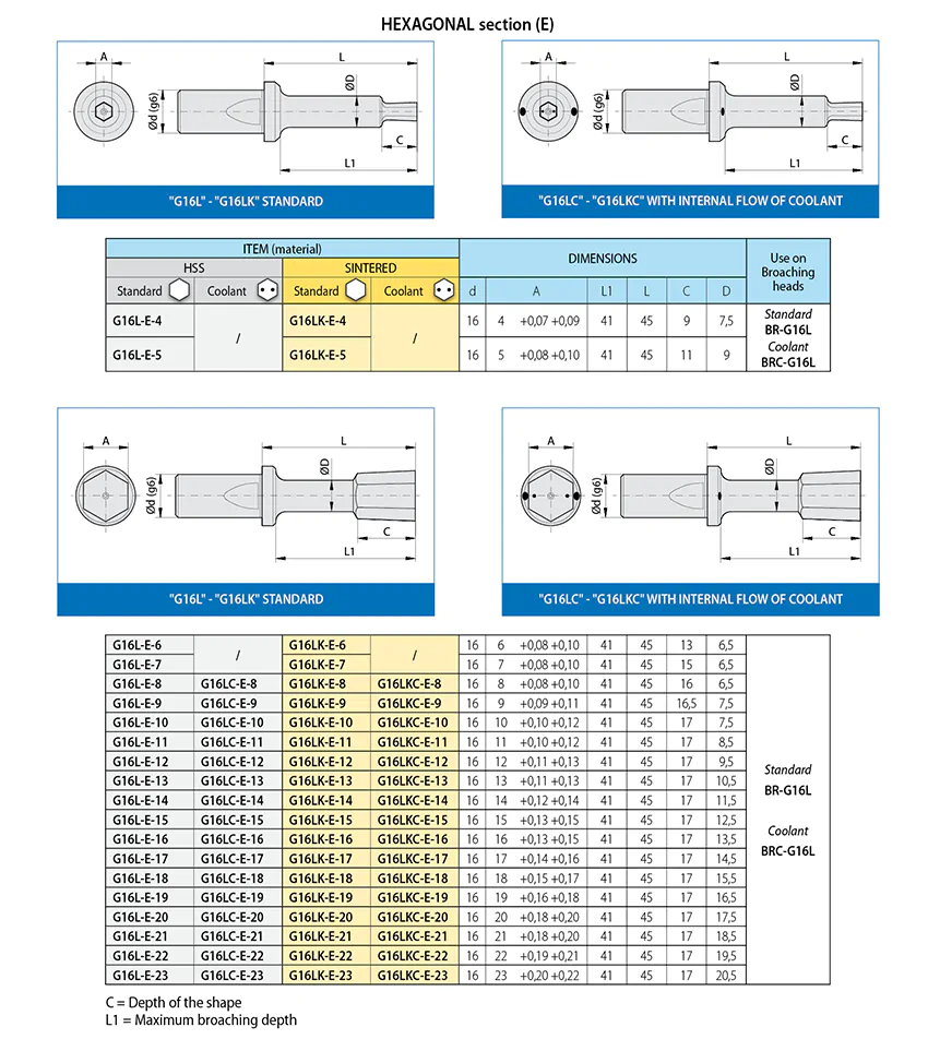 brocce-G16L-E1-uk