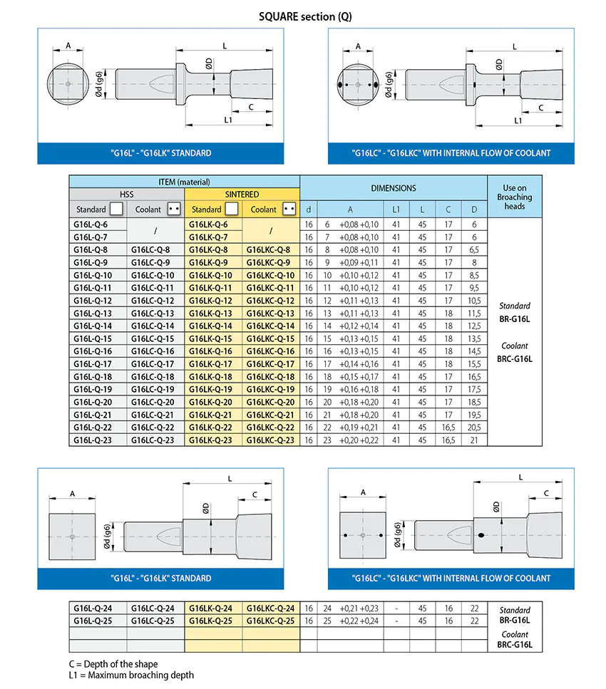 brocce-G16L-Q-uk
