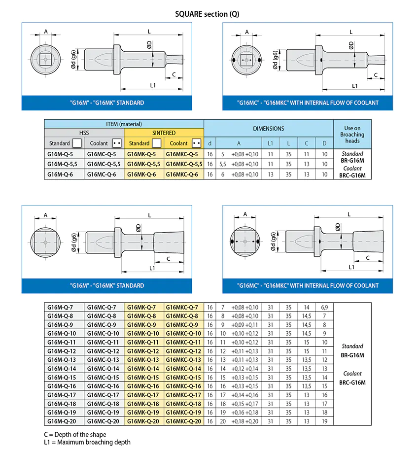 brocce-G16M-Q-uk