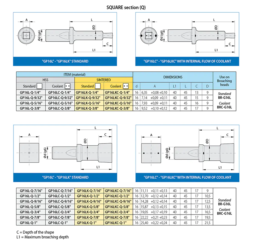 brocce-GP16L-Q-uk