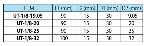 tab-MINITOOL-uk