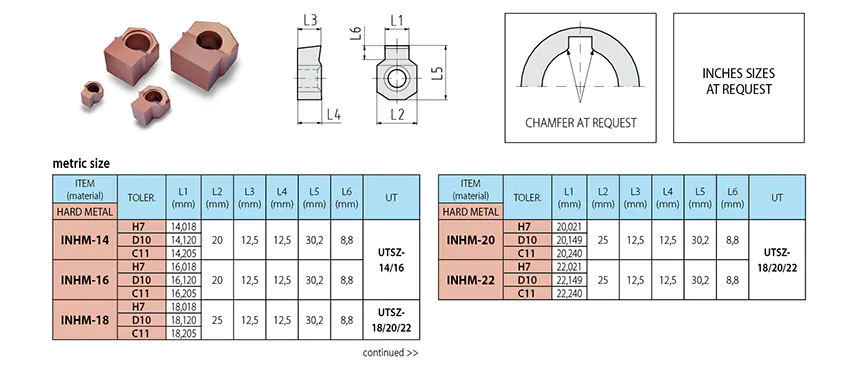 tool-for-interior-minitool-3