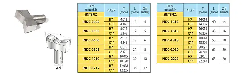 tool-for-interior-minitool-4