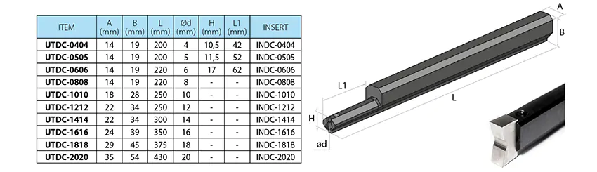 tool-for-interior-minitool-5