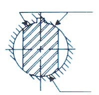 KEYWAY ONE-PASS BROACHES-DIS