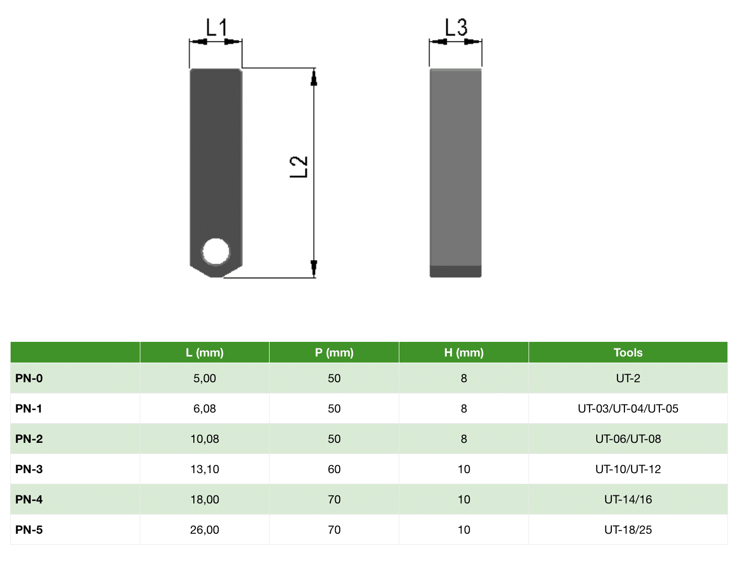aligners-for-milling-machines-TAB
