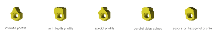 special-inserts-broaching-slotting